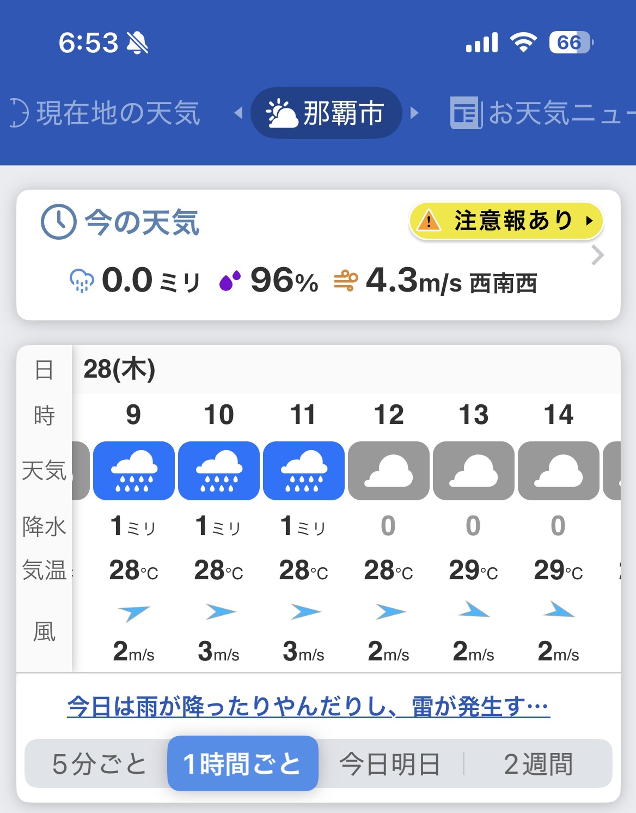天気予報