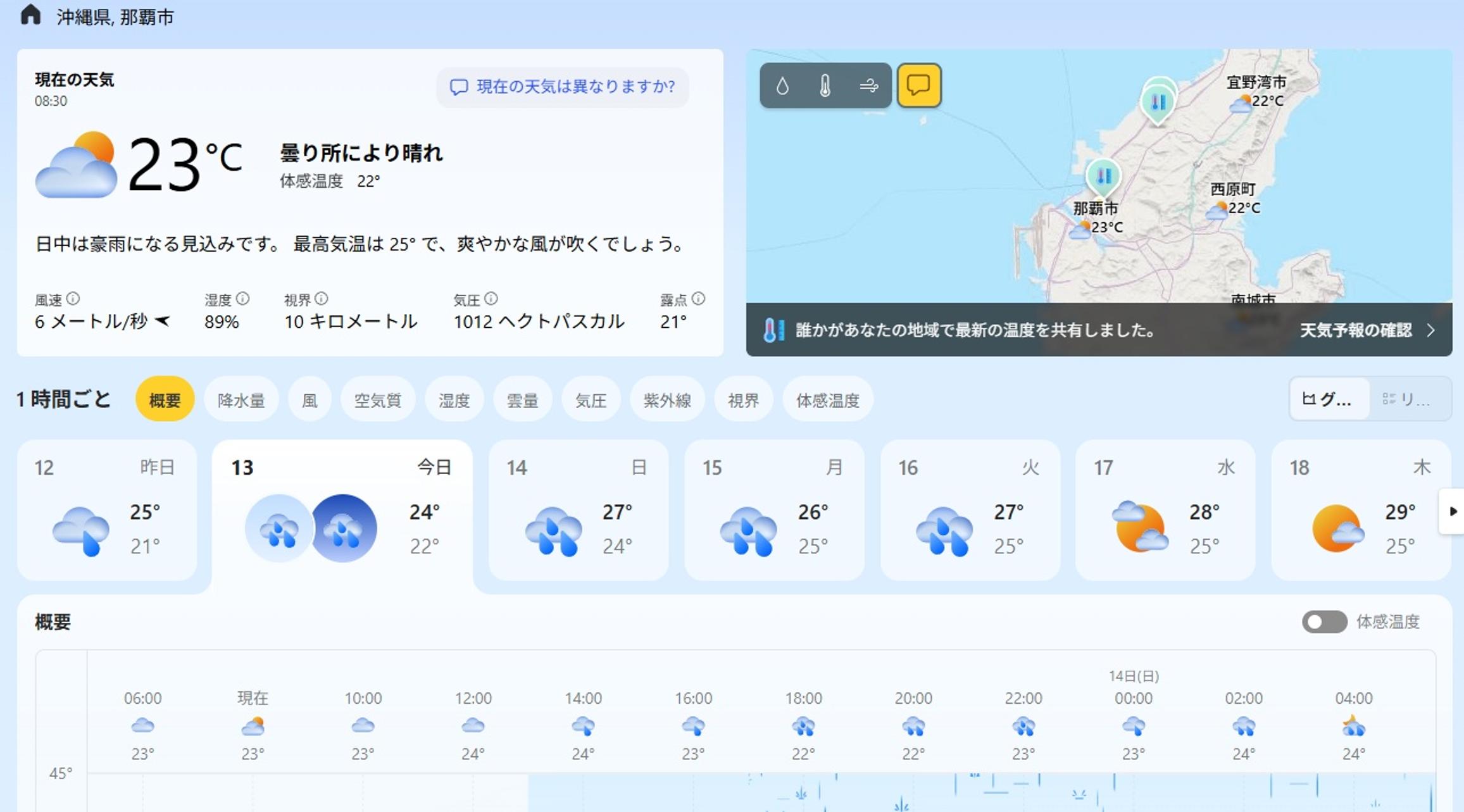 寒い