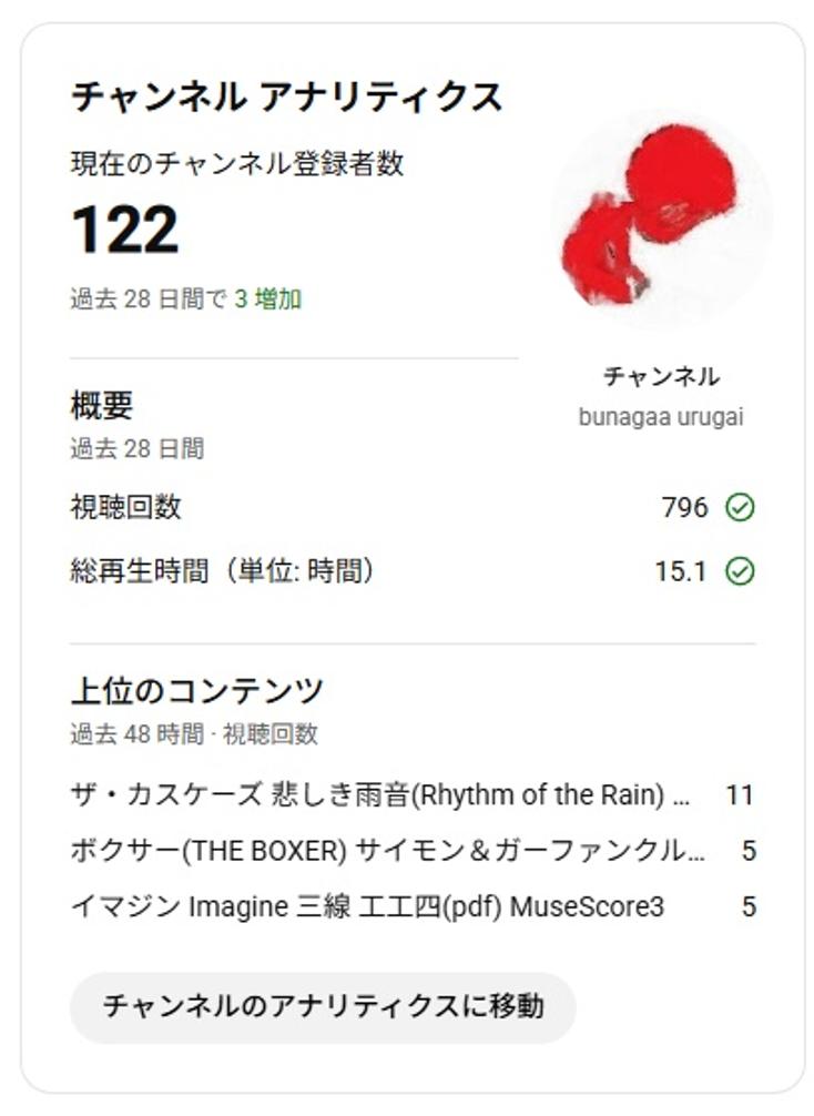 大乗チャネル