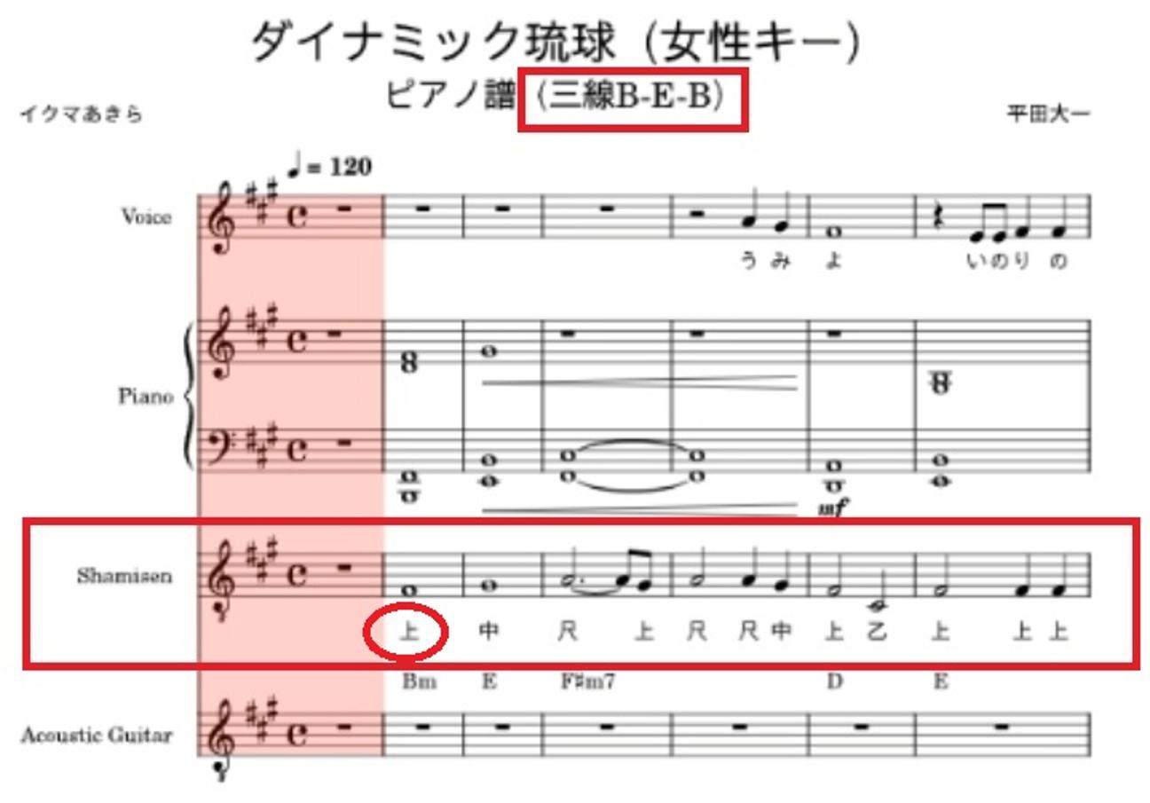 コピー