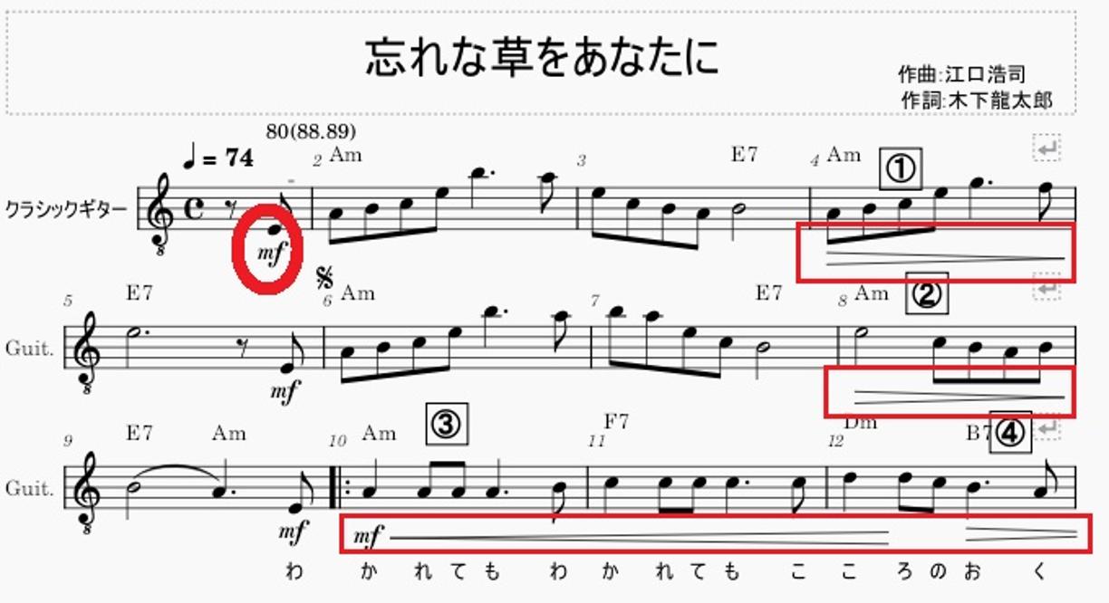 楽譜