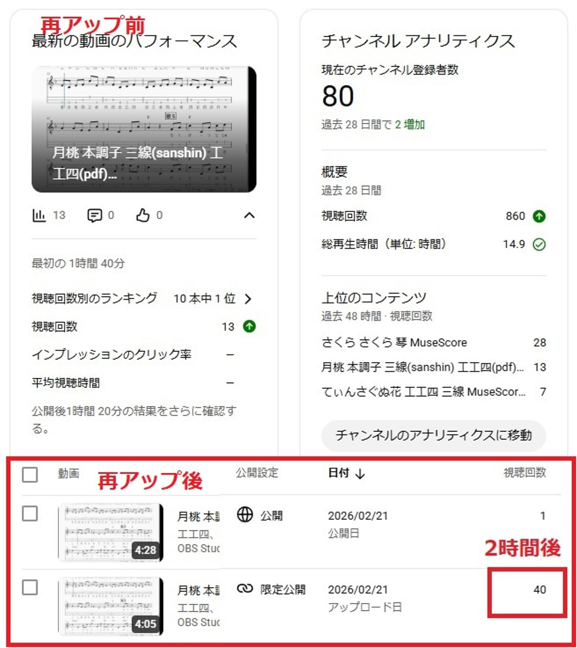 ユーチューブ動画