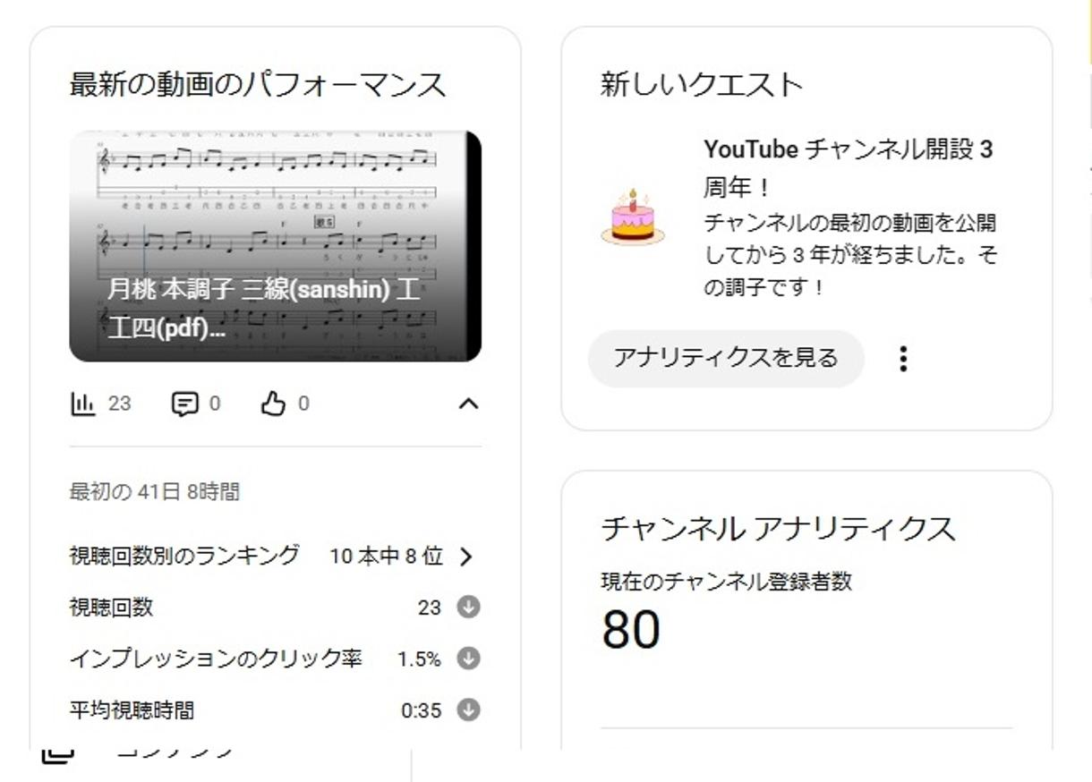 チャンネル作成３周年って